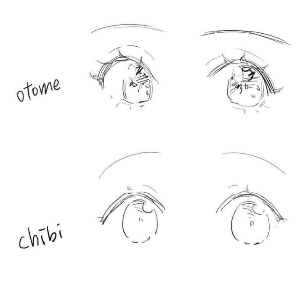 Mắt anime đầy sức hút với các lớp bóng và ánh sáng phức tạp