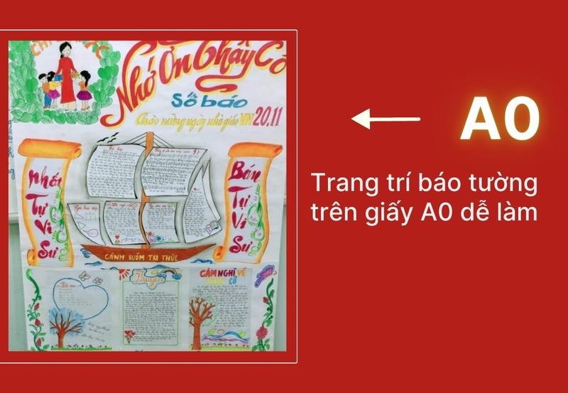 Các mẫu vẽ trang trí đường viền và họa tiết góc cho báo tường thêm sinh động