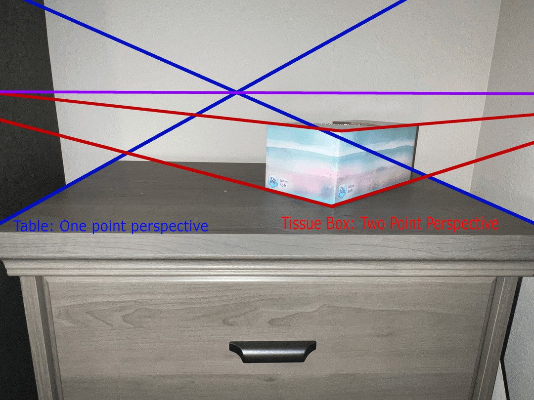 Minh họa đường kẻ phối cảnh một điểm tụ cơ bản trên giấy để vẽ hình hộp 3d